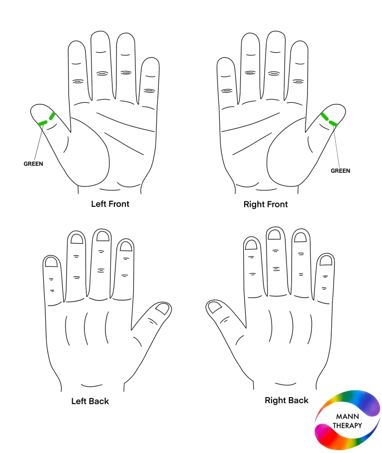 Irritation in Eyes & Their Solution By Colour Therapy​
