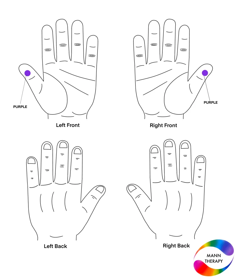Nose Irritation PAIN & Their Solution By Colour Therapy​