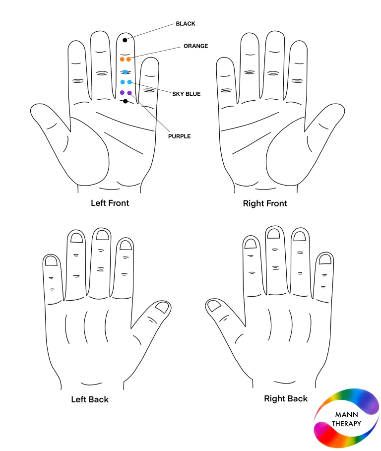 Sciatica PAIN & Their Solution By Colour Therapy​