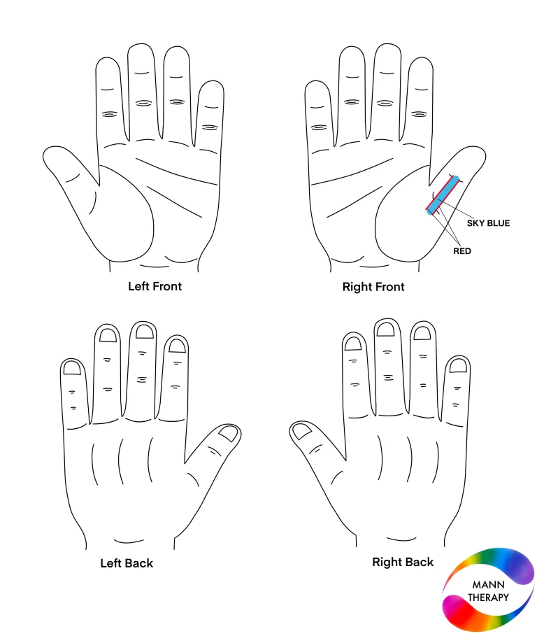 Sore Throat Pain & Their Solution By Colour Therapy​