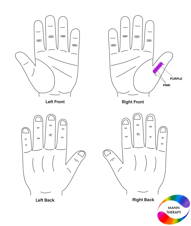 Throat Pain & Their Solution By Colour Therapy​