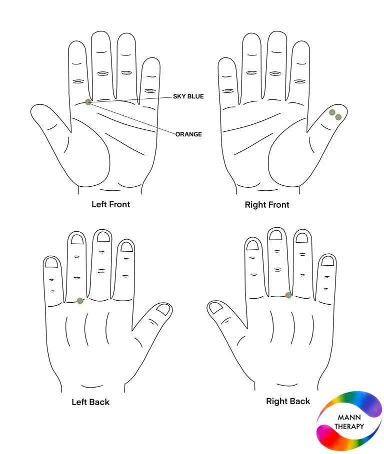 Eyesight is Weak & Their Solution By Colour Therapy
