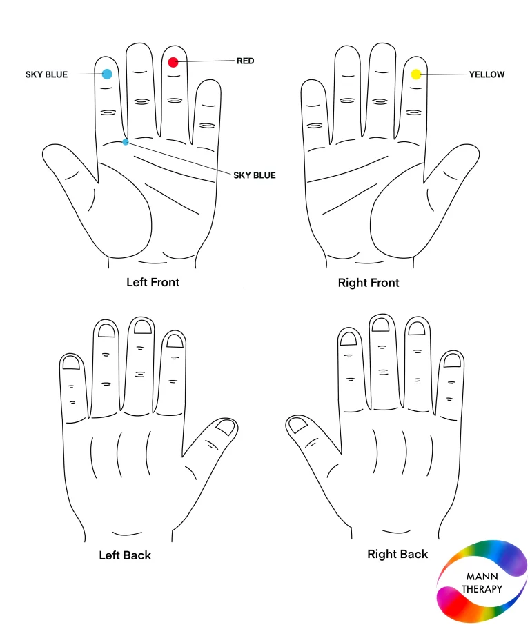 Cold with Muscus​ Solution By Colour Therapy