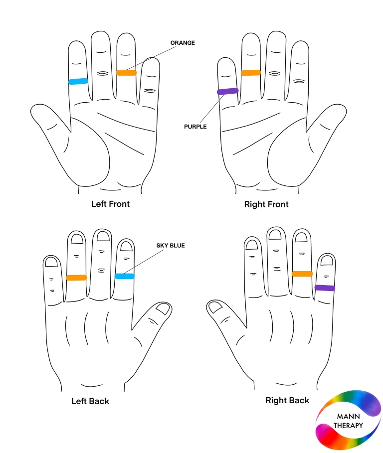 Breathlessness Solution By Colour Therapy