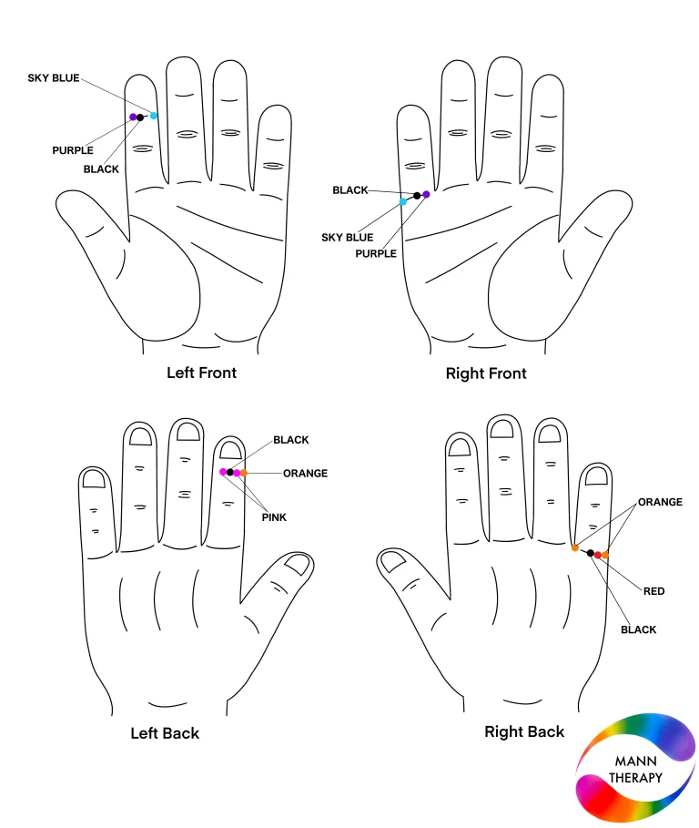 Depression Solution By Colour Therapy