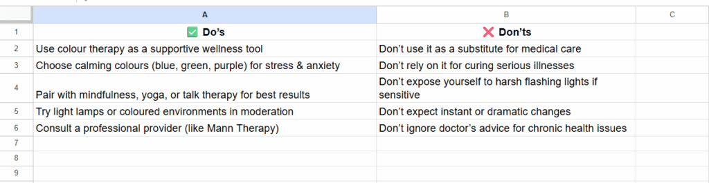 ✅ Do’s & Don’ts of Colour Therapy Checklist