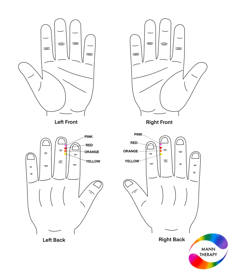 Balance : Stability Solution By Colour Therapy