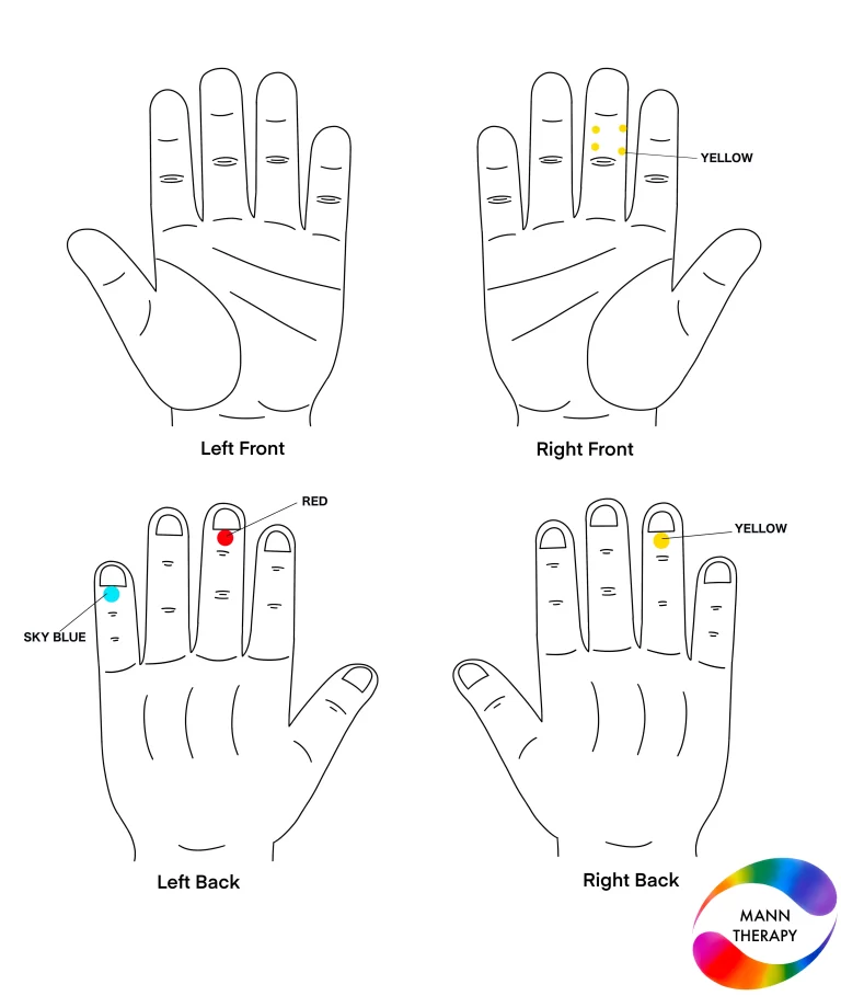 Dizziness Solution By Colour Therapy