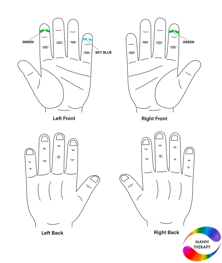 Dry eyes Solution By Colour Therapy
