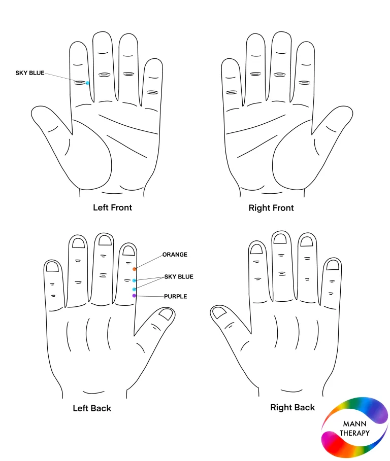 Elbow pain Solution By Colour Therapy