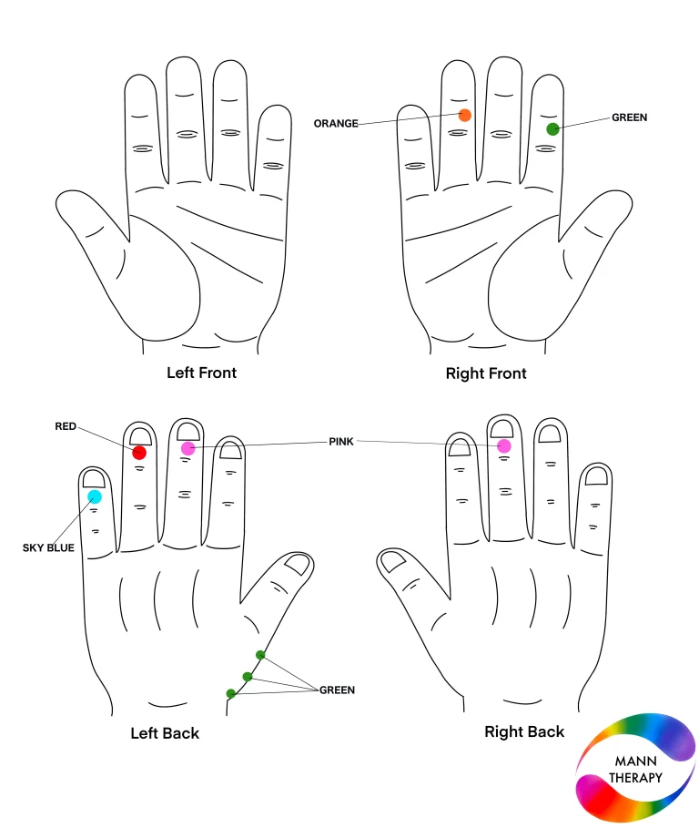 Emotional trauma recovery Solution By Colour Therapy