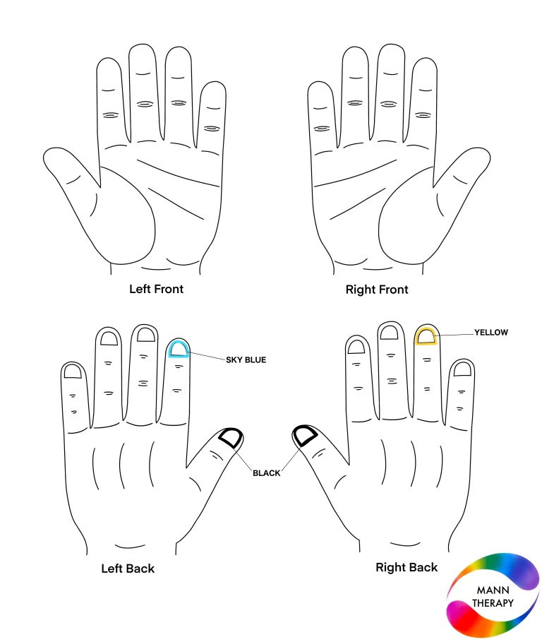 Hair thining Solution By Colour Therapy