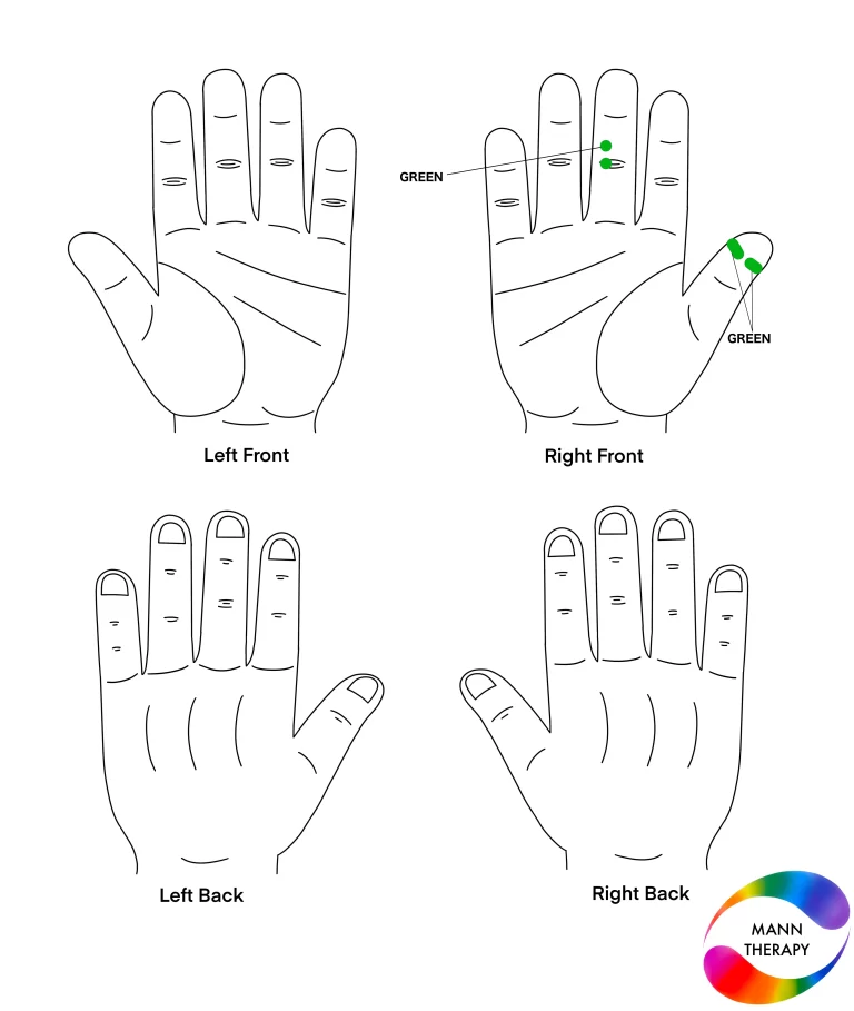 Heaviness near eyes Solution By Colour Therapy