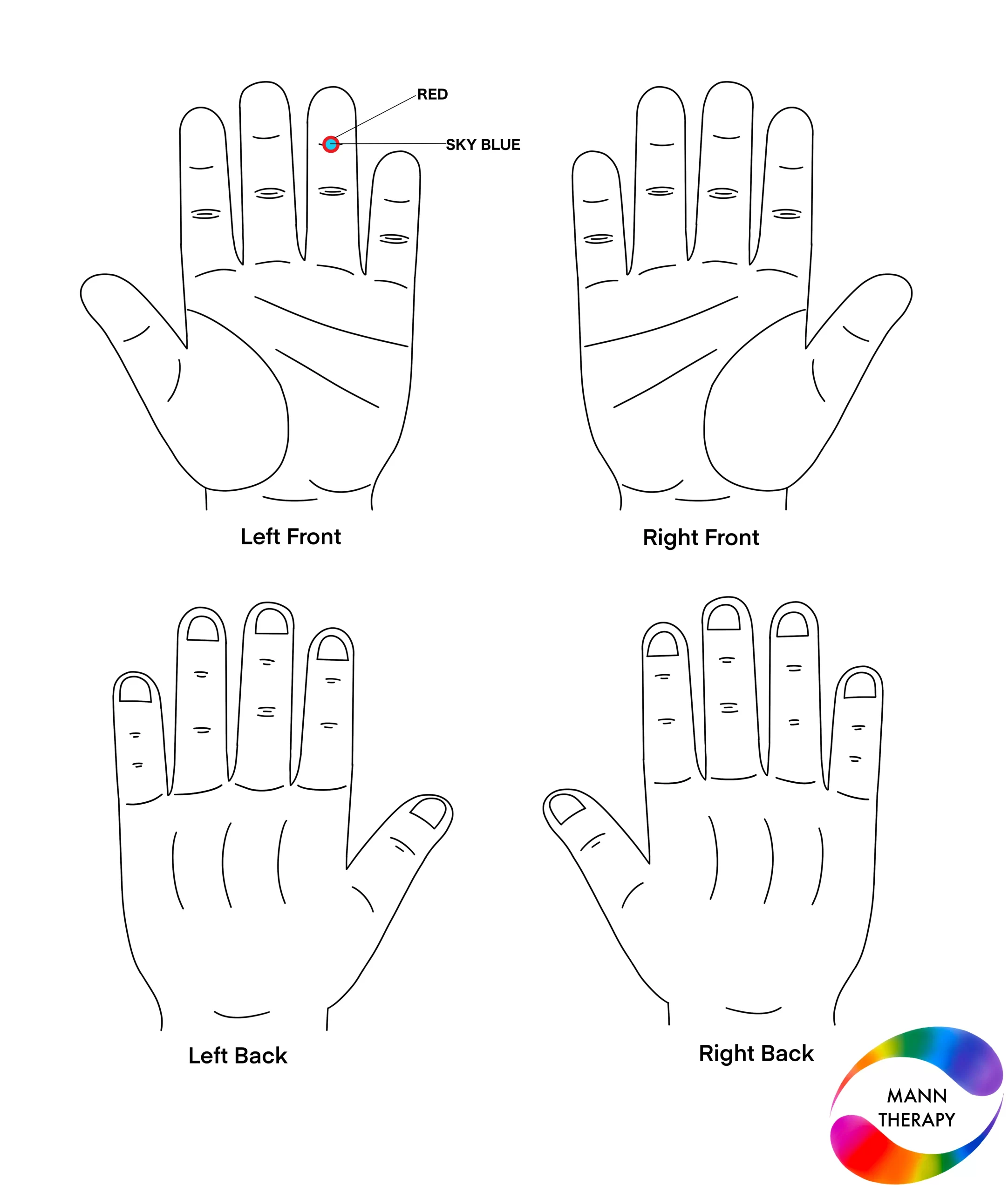 Hypothyrodism Solution By Colour Therapy