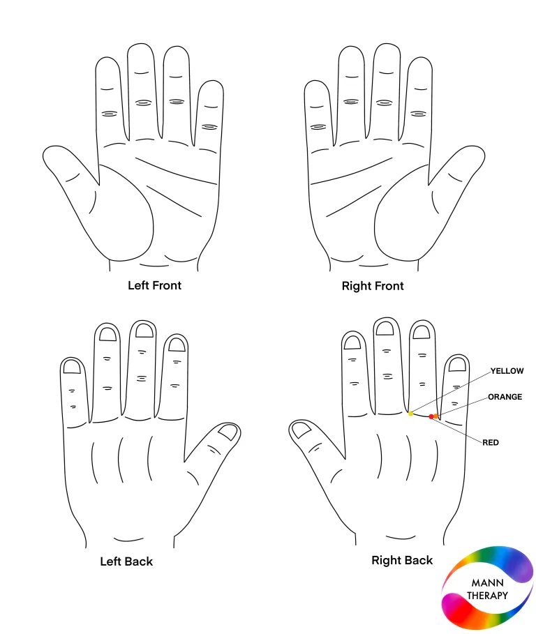 Lack of energy:weakness Solution By Colour Therapy