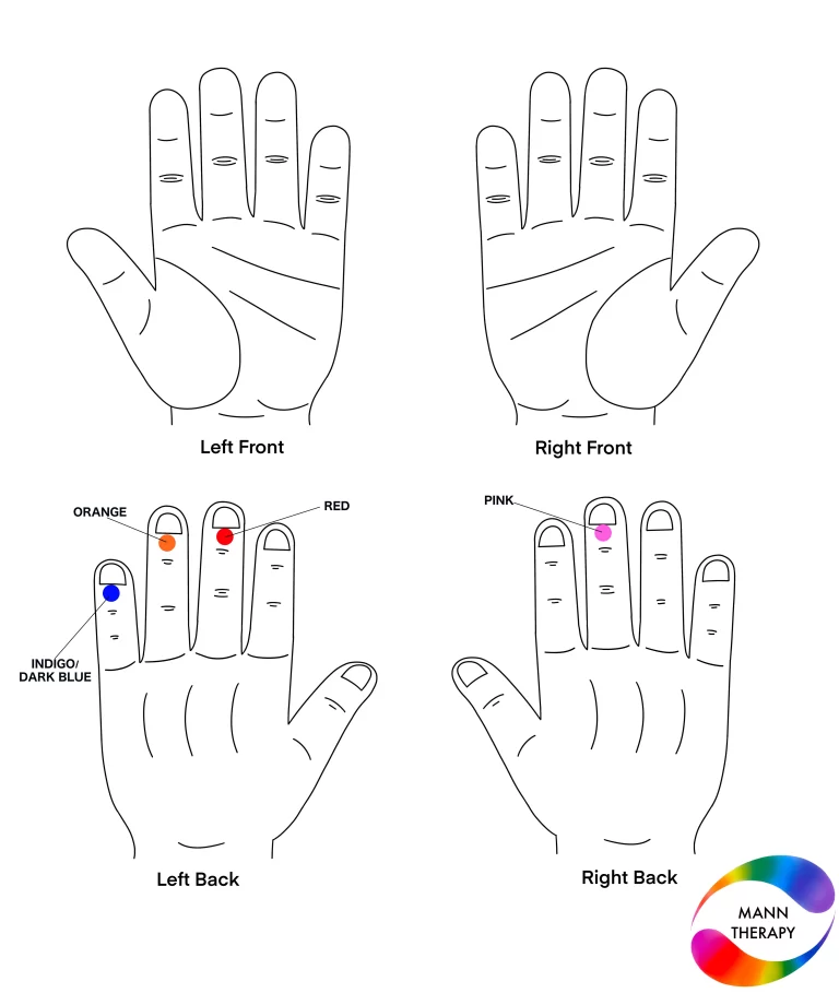 Laziness : Excessive sleep during daytime Solution By Colour Therapy