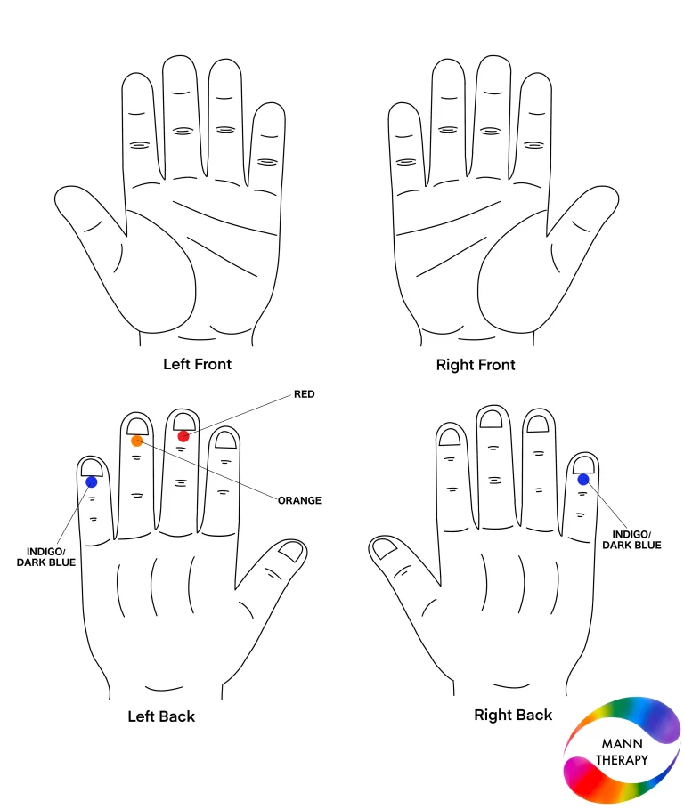 Low blood pressure Solution By Colour Therapy
