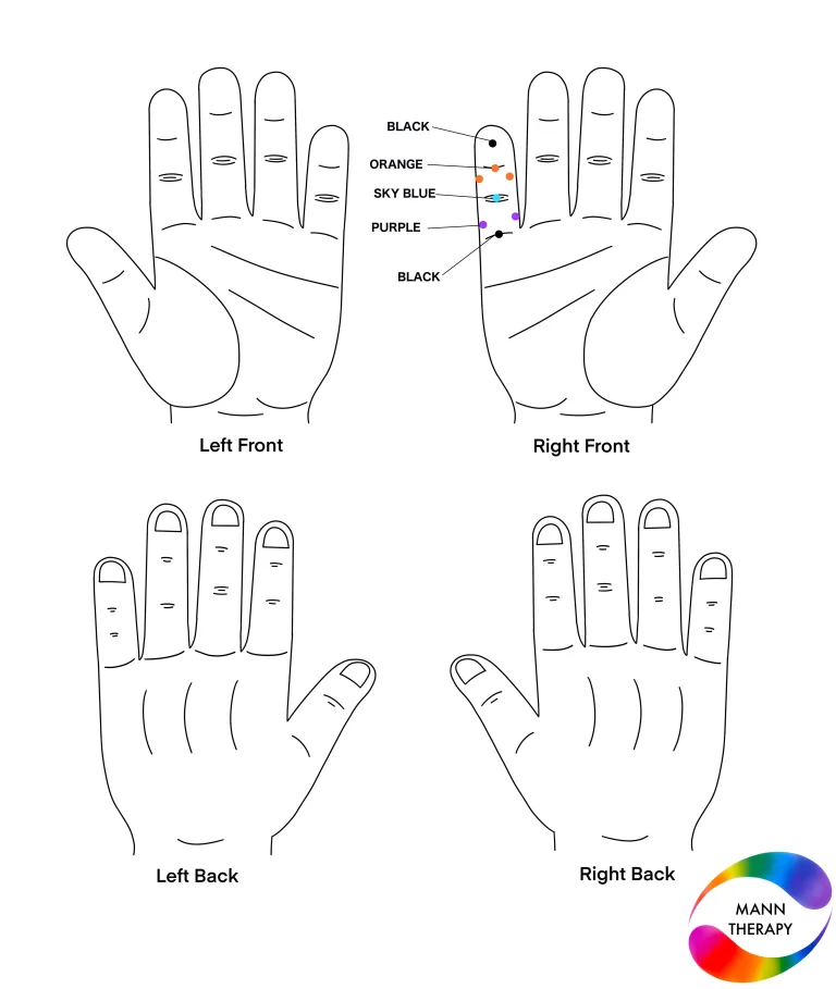 Menopause symptoms Solution By Colour Therapy