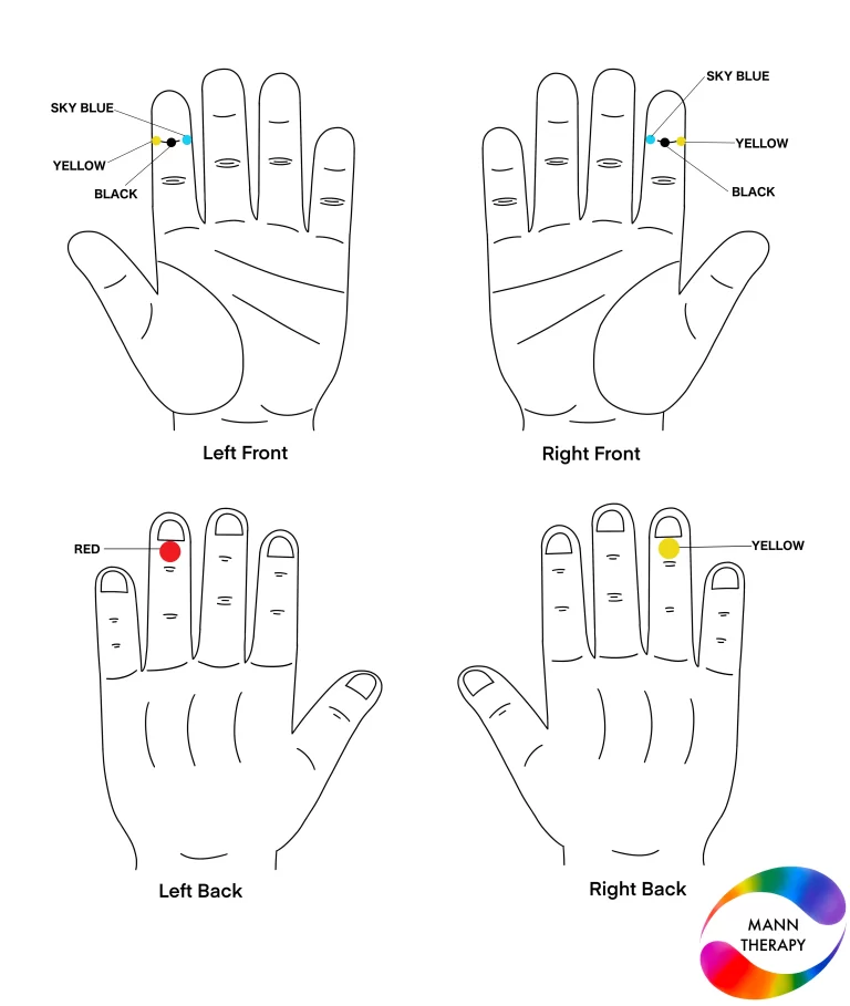 Mental Hypersensitivity Solution By Colour Therapy