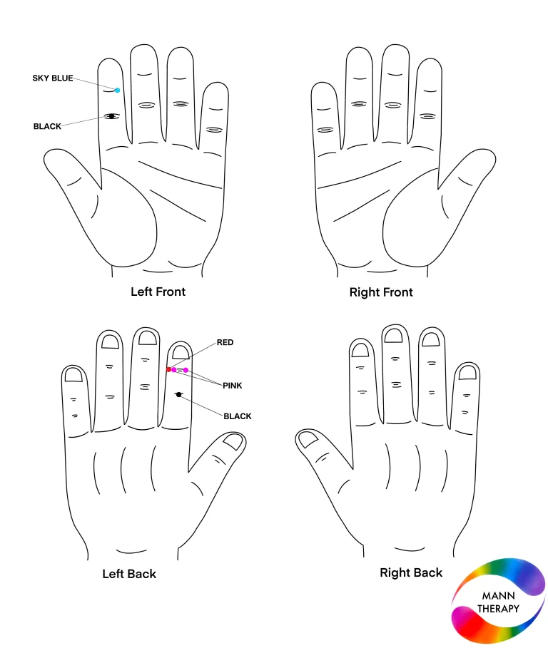 Rapid movement / excessive excitement Solution By Colour Therapy
