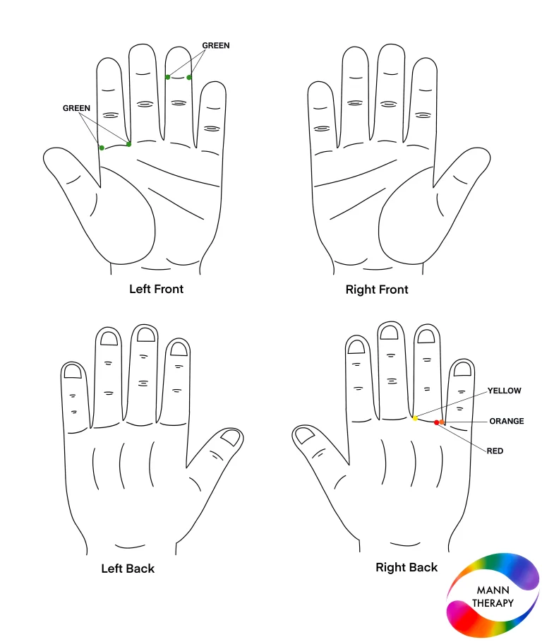 Rejuvination Solution By Colour Therapy