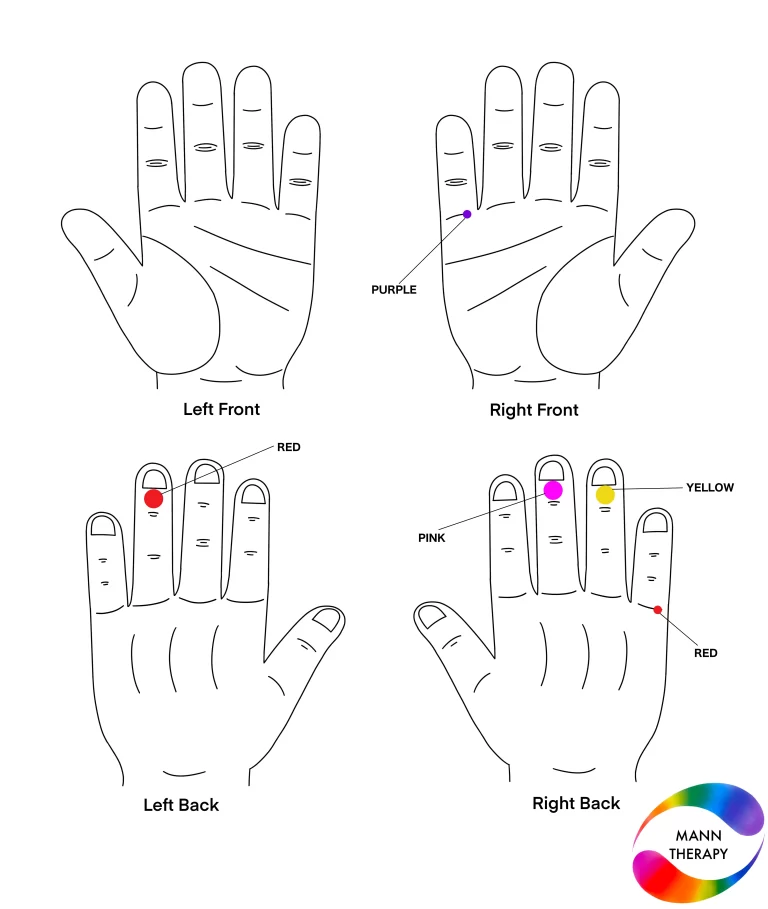 Restlessness Solution By Colour Therapy