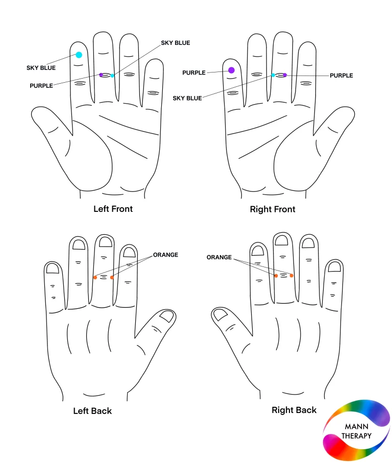 Sleep Apnea Solution By Colour Therapy
