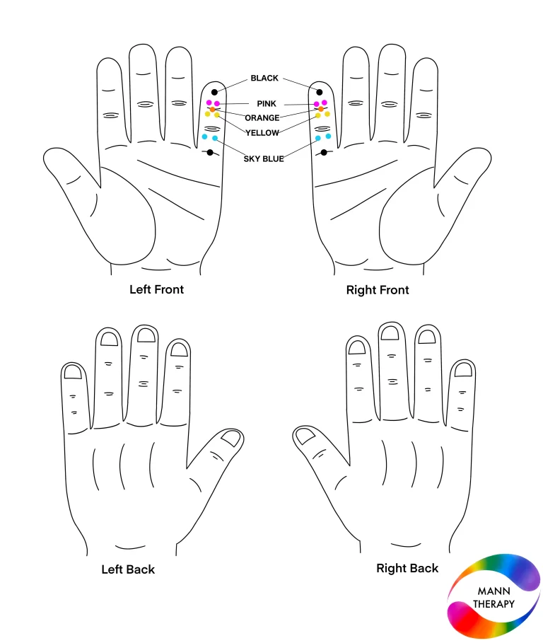 zSpinal Alignment Solution By Colour Therapy