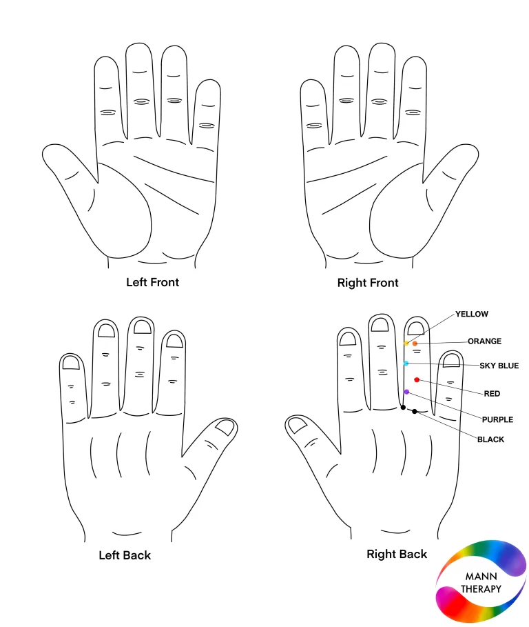 Stiffness from lower back to thighs Solution By Colour Therapy