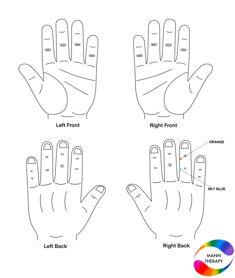 Stiffness in shoulders Solution By Colour Therapy