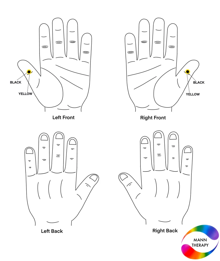 Tonsilitis Solution By Colour Therapy