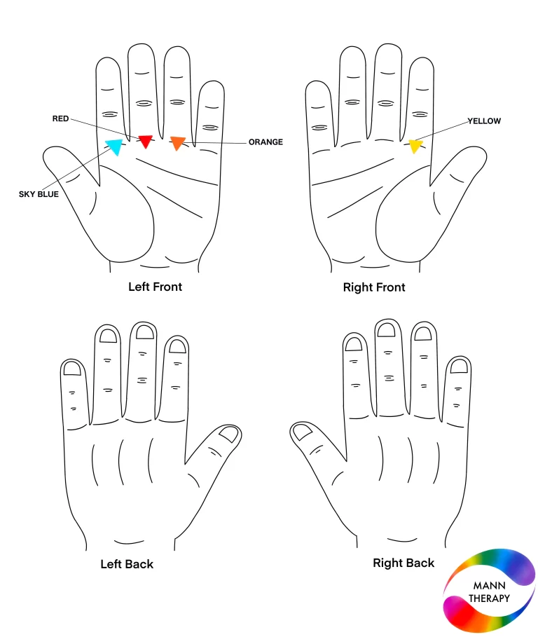 Urinary tract infection Solution By Colour Therapy