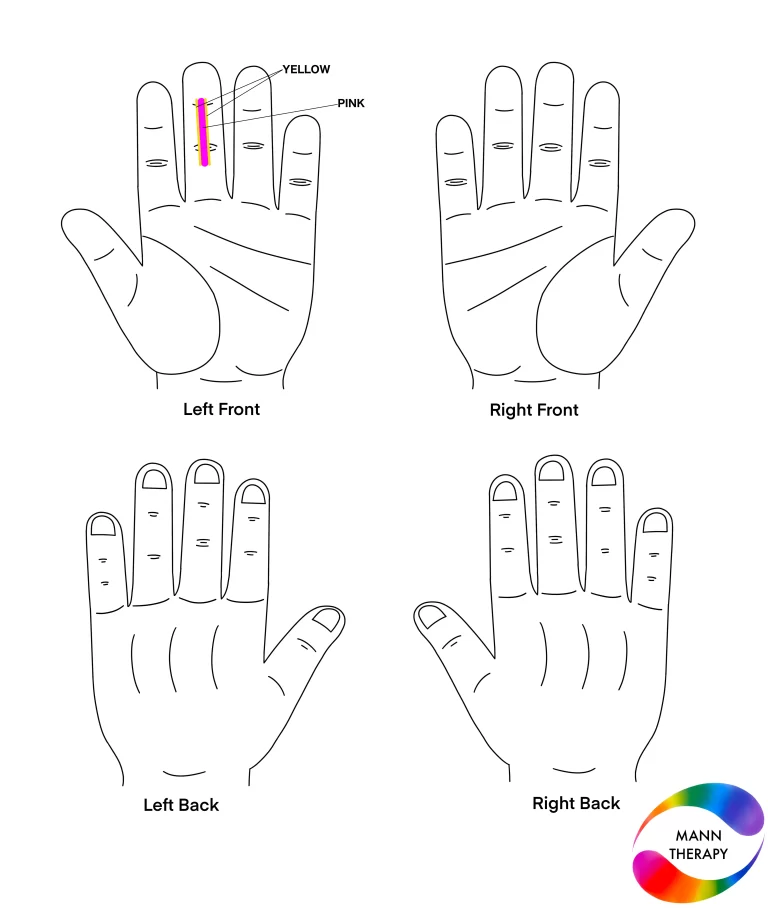Vomiting Solution By Colour Therapy