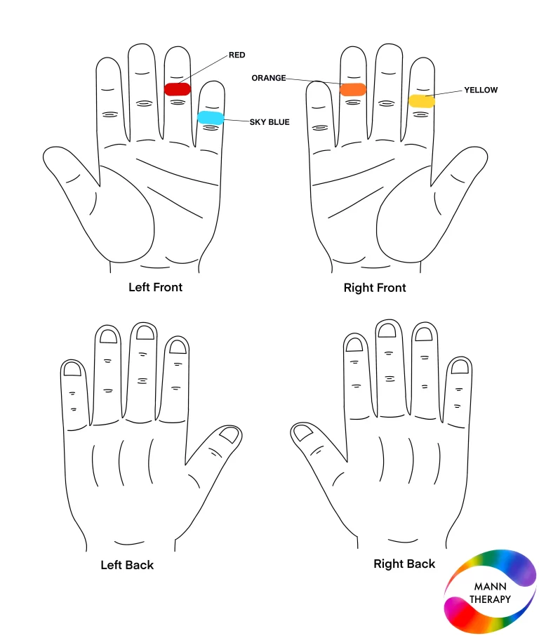Wheezing Solution By Colour Therapy