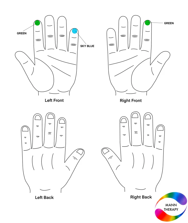 Yawning Solution By Colour Therapy