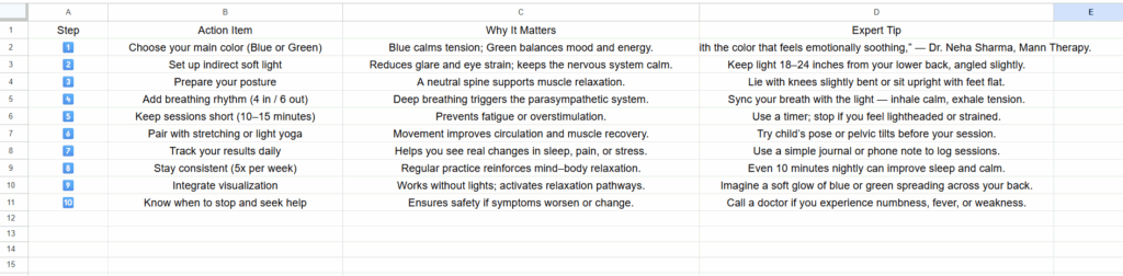 Color Therapy for Lower Back Pain — Quick Checklist