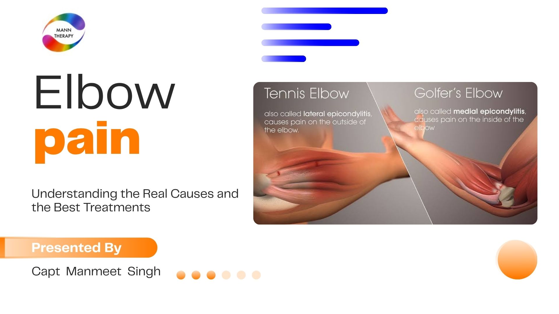Elbow Pain - Understanding the Real Causes and the Best Treatments
