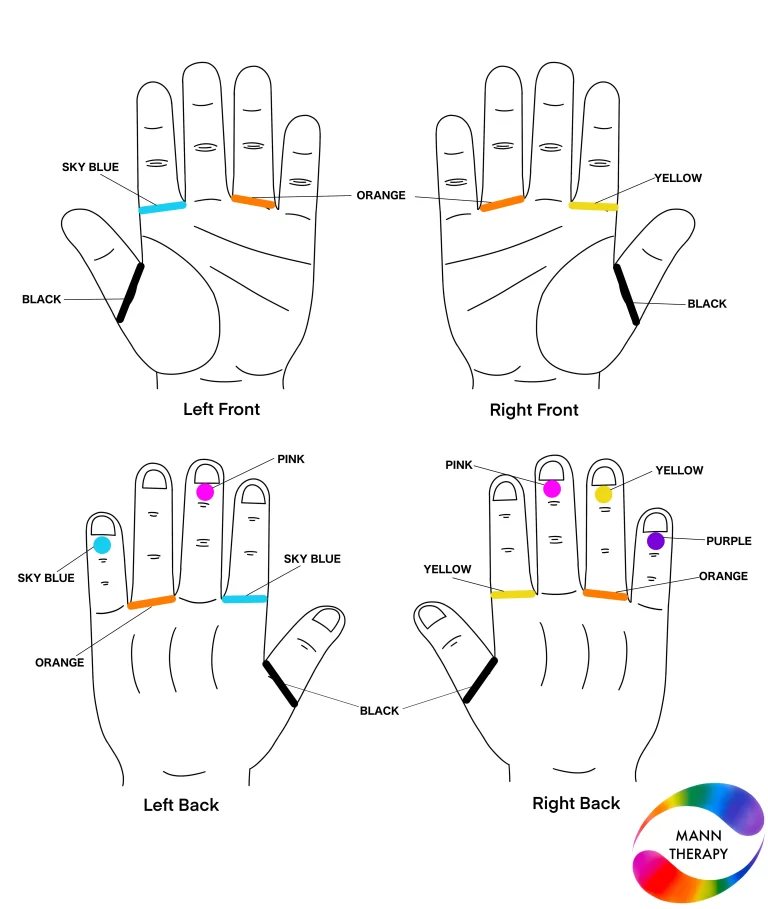 colour therapy solution for stress