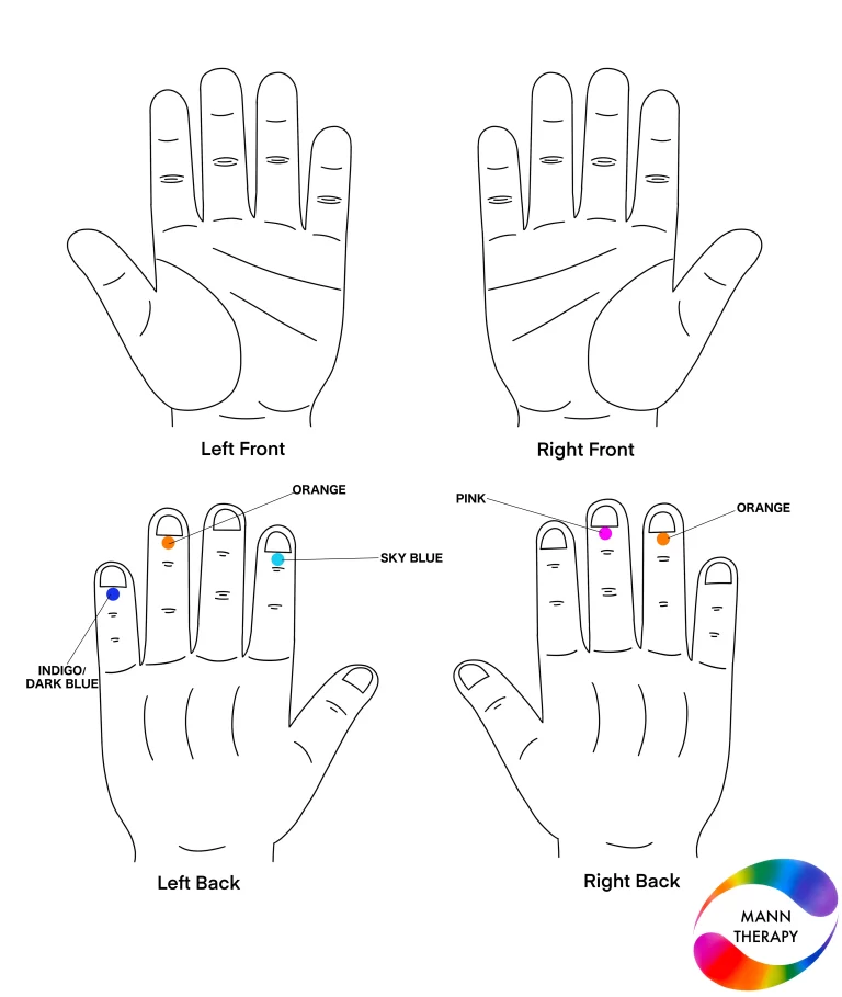 Sleep disorder- Hypersomnia Solution By Colour Therapy Approach