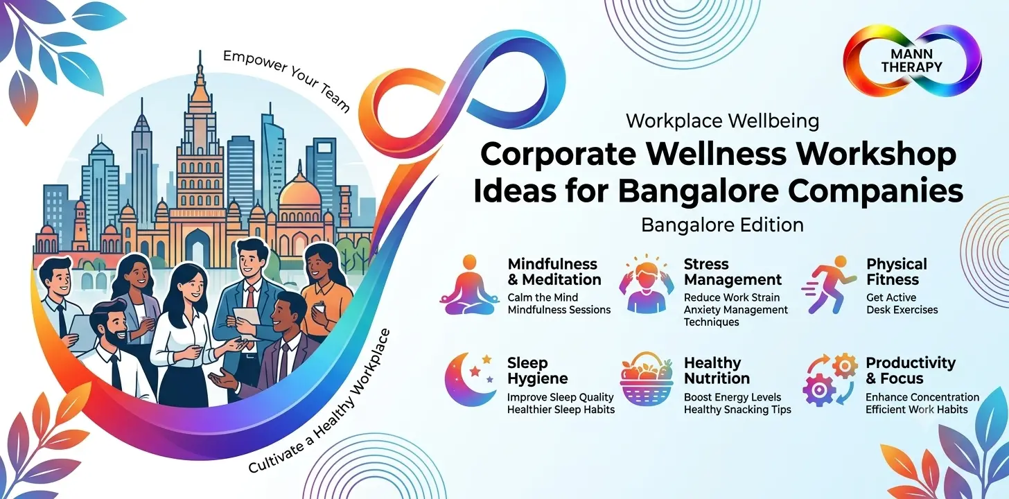 Corporate Wellness Workshop Ideas for Bangalore Companies